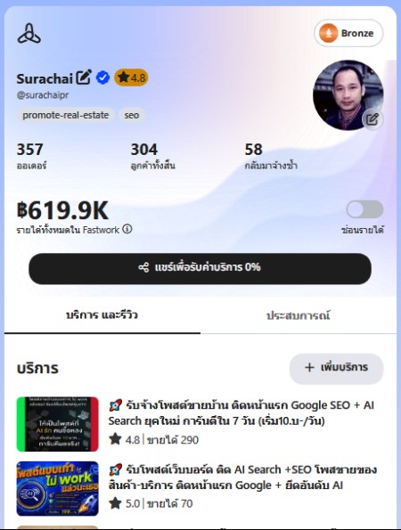 รับจ้างโพสเว็บ[อรด seo ai