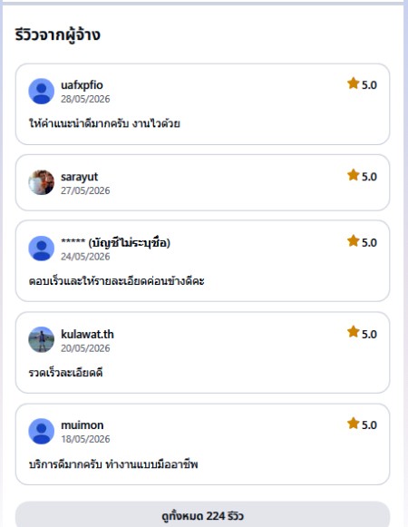 รีวิว รับโพสตเว็บบอรด
