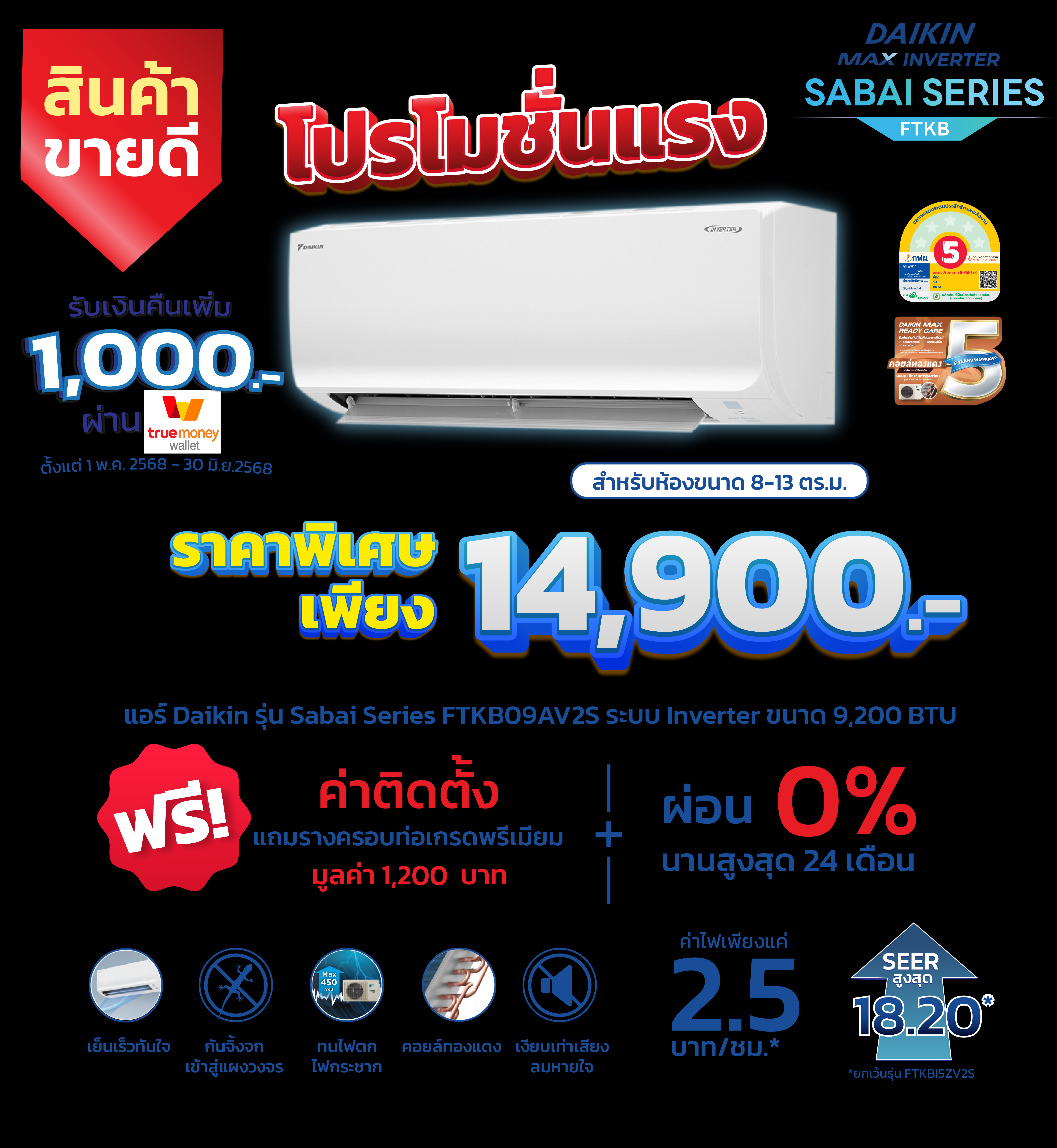 ชลบุรีอิเล็คทริค บริการ ติดแอร์ชลบุรี ฟรีของแถม 8 รายการ ซื้อ แอร์ผ่อน 0% ชลบุรี นาน 24 เดือน รับประกันติดแอร์ 1 ปี