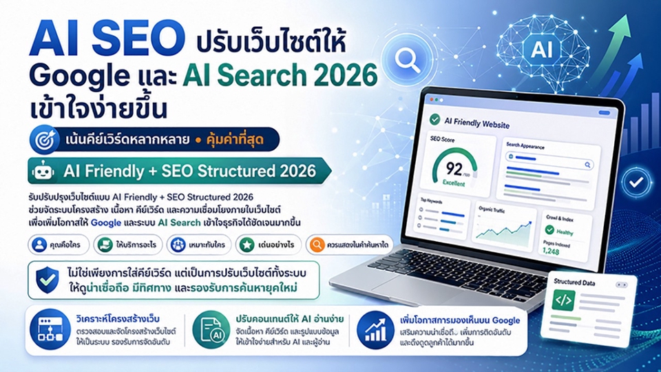 ประกาศ ราคาถูก ปรับเว็บให้ติด บริการปรับเว็บAISEO2026 AISEO AISearch ปรับเว็บไซต์ให้Google